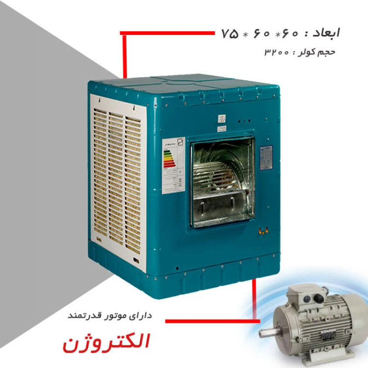 متن اول (ویژگیمحور و فنی)